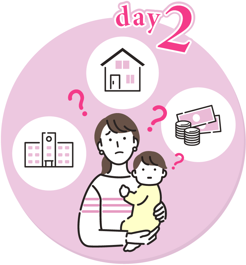 時間軸でお金の整理整頓、投資の基礎知識