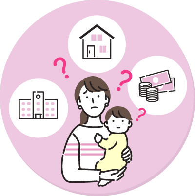 時間軸でお金の整理整頓、投資の基礎知識